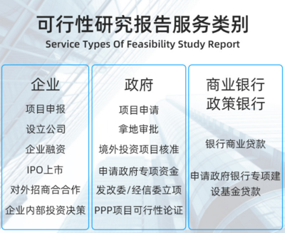 杭州醫療健康信息化項目可行性研究報告代寫服務