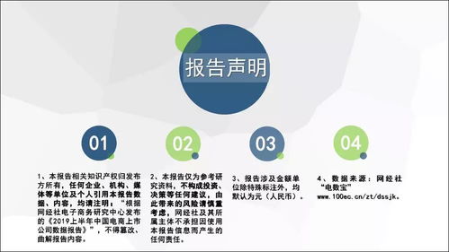 電子商務研究中心2019上半年中國電商上市公司數據報告 信息服務業務分析