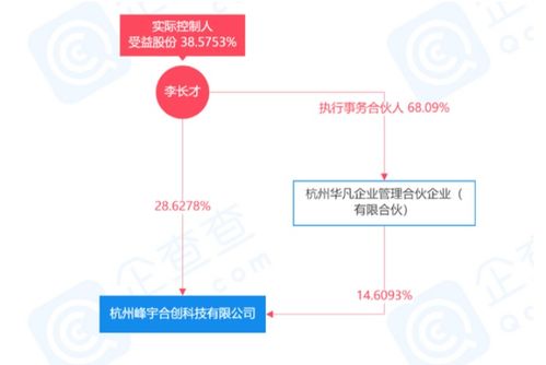 EMQ映云科技完成1.5億元B輪融資，加速計算機軟硬件開發(fā)創(chuàng)新
