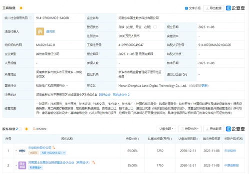 東華軟件再添新翼 注資5000萬成立數字科技公司，深耕軟硬件開發